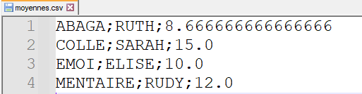 Contenu du fichier moyennes.csv